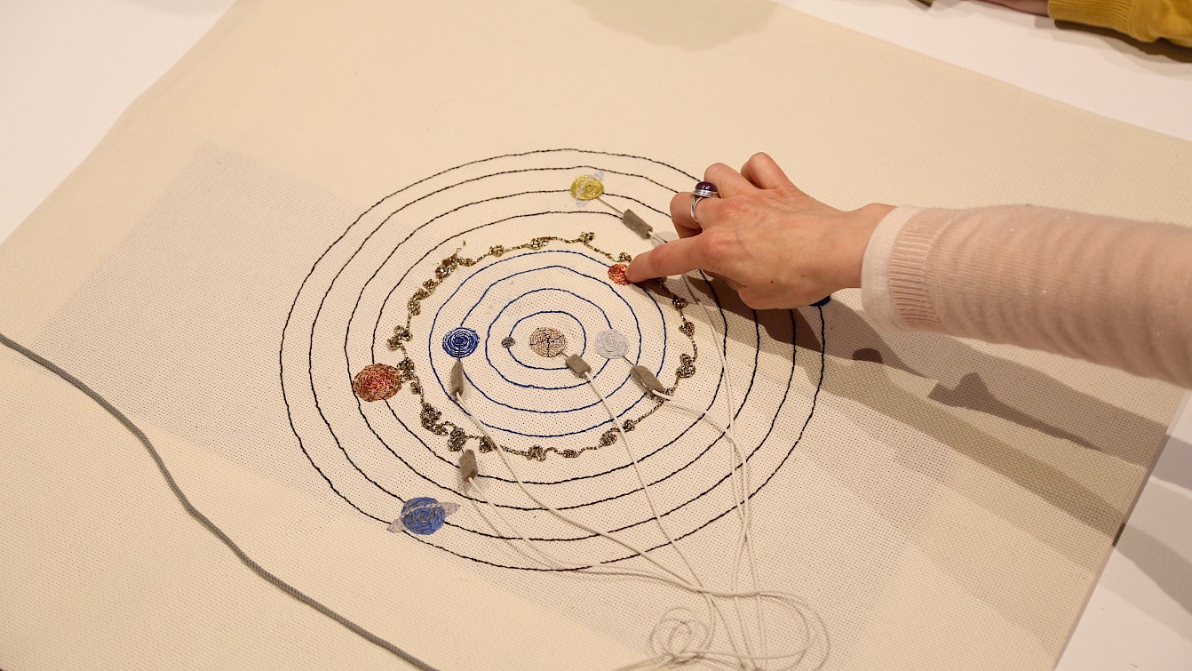 Interface sonore avec lillypad, les sons des planètes sont activés par les aiguilles