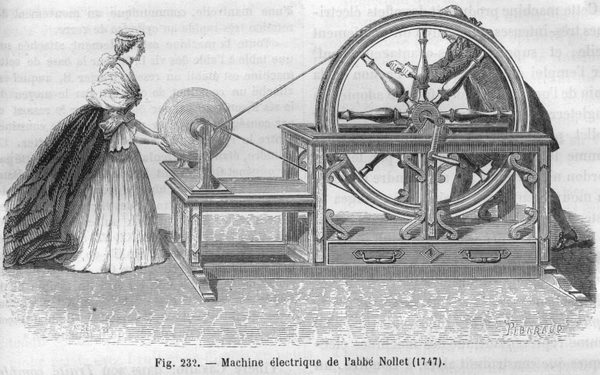 Machine electrique 1747